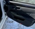 Белый Мерседес Е-Класс, объемом двигателя 2.1 л и пробегом 139 тыс. км за 452 $, фото 10 на Automoto.ua