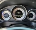 Белый Мерседес Е-Класс, объемом двигателя 2.1 л и пробегом 139 тыс. км за 452 $, фото 18 на Automoto.ua