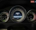Мерседес Е-Класс 2015 в Николаеве на Automoto.ua Белый Мерседес Е-Класс, объемом двигателя 2.14 л и пробегом 189 тыс. км за 21999 $, фото 29 на Automoto.ua