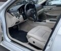 Білий Мерседес Е-Клас, об'ємом двигуна 2.14 л та пробігом 145 тис. км за 20500 $, фото 5 на Automoto.ua