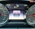 Белый Мерседес Е-Класс, объемом двигателя 2 л и пробегом 95 тыс. км за 28900 $, фото 22 на Automoto.ua