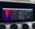Белый Мерседес Е-Класс, объемом двигателя 1.95 л и пробегом 190 тыс. км за 24999 $, фото 16 на Automoto.ua