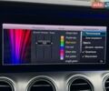 Белый Мерседес Е-Класс, объемом двигателя 1.95 л и пробегом 185 тыс. км за 28000 $, фото 17 на Automoto.ua