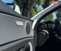 Белый Мерседес Е-Класс, объемом двигателя 1.95 л и пробегом 324 тыс. км за 22500 $, фото 2 на Automoto.ua