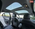 Белый Мерседес Е-Класс, объемом двигателя 1.95 л и пробегом 170 тыс. км за 30999 $, фото 82 на Automoto.ua