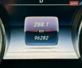 Белый Мерседес Е-Класс, объемом двигателя 1.95 л и пробегом 96 тыс. км за 25999 $, фото 84 на Automoto.ua