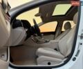Білий Мерседес Е-Клас, об'ємом двигуна 2 л та пробігом 64 тис. км за 23900 $, фото 26 на Automoto.ua