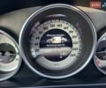 Белый Мерседес Е-Класс, объемом двигателя 2.14 л и пробегом 219 тыс. км за 19400 $, фото 59 на Automoto.ua