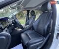 Белый Мерседес Е-Класс, объемом двигателя 1.95 л и пробегом 170 тыс. км за 30999 $, фото 72 на Automoto.ua