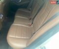 Білий Мерседес Е-Клас, об'ємом двигуна 1.95 л та пробігом 129 тис. км за 27000 $, фото 18 на Automoto.ua