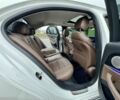 Білий Мерседес Е-Клас, об'ємом двигуна 2 л та пробігом 99 тис. км за 31900 $, фото 12 на Automoto.ua