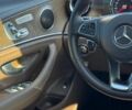 Белый Мерседес Е-Класс, объемом двигателя 2 л и пробегом 90 тыс. км за 29900 $, фото 13 на Automoto.ua