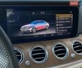Білий Мерседес Е-Клас, об'ємом двигуна 1.99 л та пробігом 73 тис. км за 29000 $, фото 27 на Automoto.ua