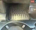 Белый Мерседес Е-Класс, объемом двигателя 1.99 л и пробегом 143 тыс. км за 22000 $, фото 76 на Automoto.ua