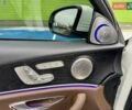 Білий Мерседес Е-Клас, об'ємом двигуна 1.95 л та пробігом 99 тис. км за 31900 $, фото 33 на Automoto.ua