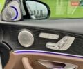 Білий Мерседес Е-Клас, об'ємом двигуна 1.95 л та пробігом 99 тис. км за 31900 $, фото 48 на Automoto.ua