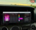Білий Мерседес Е-Клас, об'ємом двигуна 1.95 л та пробігом 225 тис. км за 25900 $, фото 29 на Automoto.ua