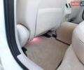 Белый Мерседес Е-Класс, объемом двигателя 1.99 л и пробегом 104 тыс. км за 24500 $, фото 32 на Automoto.ua
