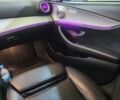 Білий Мерседес Е-Клас, об'ємом двигуна 2 л та пробігом 213 тис. км за 18990 $, фото 7 на Automoto.ua