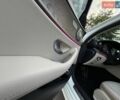 Білий Мерседес Е-Клас, об'ємом двигуна 1.95 л та пробігом 225 тис. км за 25900 $, фото 37 на Automoto.ua