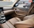 Белый Мерседес Е-Класс, объемом двигателя 1.95 л и пробегом 115 тыс. км за 26500 $, фото 26 на Automoto.ua