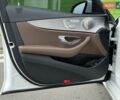 Белый Мерседес Е-Класс, объемом двигателя 1.6 л и пробегом 42 тыс. км за 40500 $, фото 10 на Automoto.ua