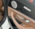 Белый Мерседес Е-Класс, объемом двигателя 1.95 л и пробегом 207 тыс. км за 33500 $, фото 52 на Automoto.ua