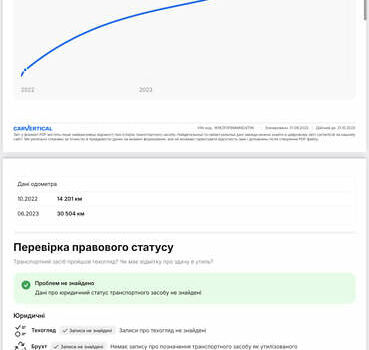 Белый Мерседес Е-Класс, объемом двигателя 1.95 л и пробегом 58 тыс. км за 51000 $, фото 5 на Automoto.ua