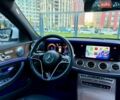 Белый Мерседес Е-Класс, объемом двигателя 1.95 л и пробегом 60 тыс. км за 42900 $, фото 44 на Automoto.ua