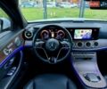 Белый Мерседес Е-Класс, объемом двигателя 1.95 л и пробегом 60 тыс. км за 42900 $, фото 46 на Automoto.ua