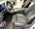 Белый Мерседес Е-Класс, объемом двигателя 1.95 л и пробегом 75 тыс. км за 52999 $, фото 27 на Automoto.ua