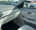 Белый Мерседес Е-Класс, объемом двигателя 2.14 л и пробегом 220 тыс. км за 13300 $, фото 7 на Automoto.ua