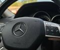 Белый Мерседес Е-Класс, объемом двигателя 2.1 л и пробегом 249 тыс. км за 15966 $, фото 18 на Automoto.ua