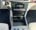 Белый Мерседес Е-Класс, объемом двигателя 2.14 л и пробегом 220 тыс. км за 13300 $, фото 26 на Automoto.ua