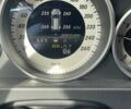 Белый Мерседес Е-Класс, объемом двигателя 3 л и пробегом 197 тыс. км за 20500 $, фото 29 на Automoto.ua