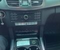 Белый Мерседес Е-Класс, объемом двигателя 3 л и пробегом 197 тыс. км за 20500 $, фото 27 на Automoto.ua