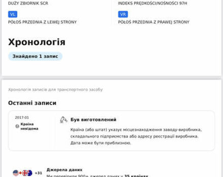 Білий Мерседес Е-Клас, об'ємом двигуна 2 л та пробігом 282 тис. км за 22400 $, фото 34 на Automoto.ua