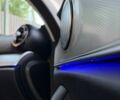 Білий Мерседес Е-Клас, об'ємом двигуна 1.95 л та пробігом 380 тис. км за 21000 $, фото 28 на Automoto.ua