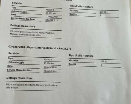 Білий Мерседес Е-Клас, об'ємом двигуна 2 л та пробігом 280 тис. км за 26499 $, фото 61 на Automoto.ua