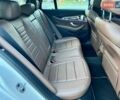 Білий Мерседес Е-Клас, об'ємом двигуна 3 л та пробігом 86 тис. км за 25900 $, фото 49 на Automoto.ua