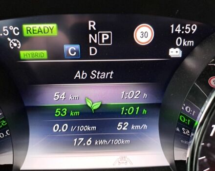 Білий Мерседес Е-Клас, об'ємом двигуна 2 л та пробігом 110 тис. км за 31338 $, фото 1 на Automoto.ua