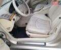 Бежевый Мерседес Е-Класс, объемом двигателя 2.69 л и пробегом 375 тыс. км за 5100 $, фото 52 на Automoto.ua