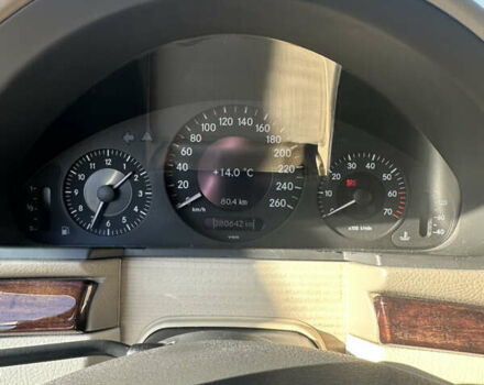 Бежевый Мерседес Е-Класс, объемом двигателя 2.6 л и пробегом 280 тыс. км за 6700 $, фото 5 на Automoto.ua