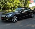 Черный Мерседес Е-Класс, объемом двигателя 1.8 л и пробегом 156 тыс. км за 14200 $, фото 1 на Automoto.ua