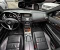 Черный Мерседес Е-Класс, объемом двигателя 3.5 л и пробегом 185 тыс. км за 17440 $, фото 35 на Automoto.ua