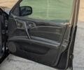 Черный Мерседес Е-Класс, объемом двигателя 5.5 л и пробегом 500 тыс. км за 14500 $, фото 11 на Automoto.ua