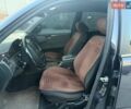 Чорний Мерседес Е-Клас, об'ємом двигуна 2 л та пробігом 400 тис. км за 3200 $, фото 12 на Automoto.ua