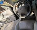 Мерседес Е-Класс 2001 в Киеве на Automoto.ua Черный Мерседес Е-Класс, объемом двигателя 2.8 л и пробегом 460 тыс. км за 5000 $, фото 24 на Automoto.ua