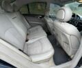 Мерседес Е-Клас 2004 у Рівному на Automoto.ua Чорний Мерседес Е-Клас, об'ємом двигуна 2.7 л та пробігом 340 тис. км за 3200 $, фото 11 на Automoto.ua