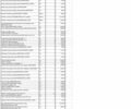 Черный Мерседес Е-Класс, объемом двигателя 3.8 л и пробегом 242 тыс. км за 7100 $, фото 3 на Automoto.ua